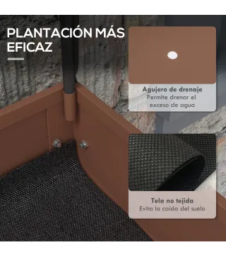 Mesa de Cultivo