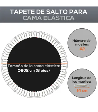 Tapete para Trampolín