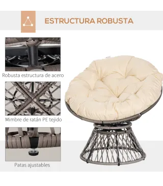 Silla Giratoria