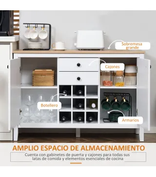 Aparador de Cocina