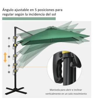 Sombrilla de Jardín