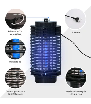Antimosquitos Eléctrico