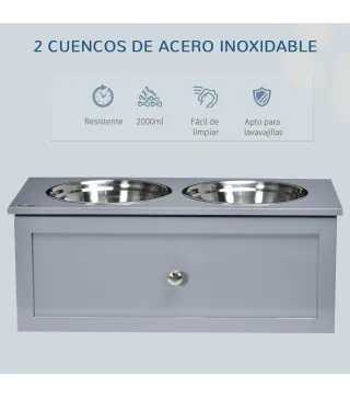 Comedero para Perros