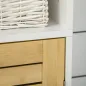 Armario de Baño