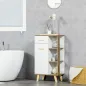 Armario de Baño