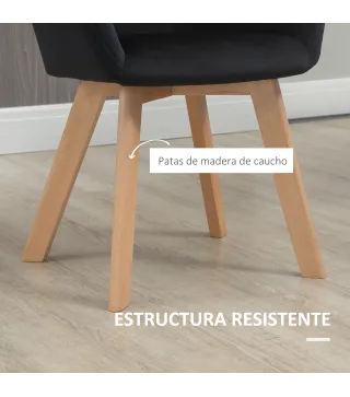 Sillas de Comedor
