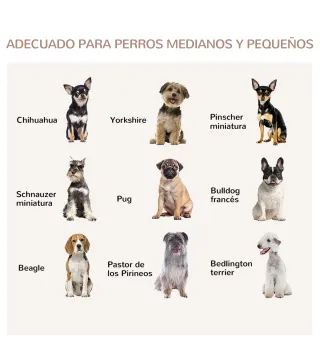 Jaula para Perros