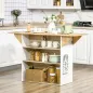 Isla de Cocina