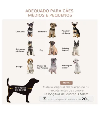 Jaula para Perros