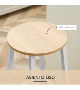 Taburetes de Bar