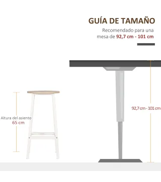 Taburetes de Bar