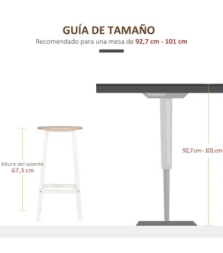 Taburetes de Bar