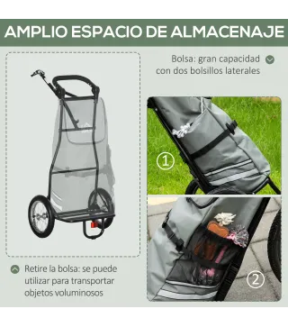 Remolques para Bicicletas