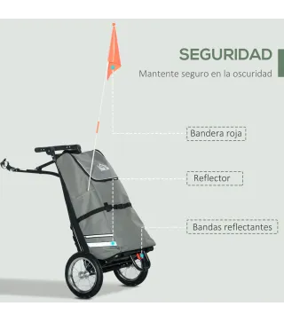 Remolques para Bicicletas