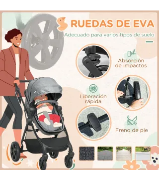 Cochecito de Bebé