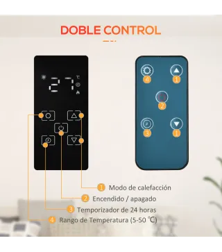 Calefactor Eléctrico