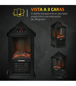 Chimenea Eléctrica