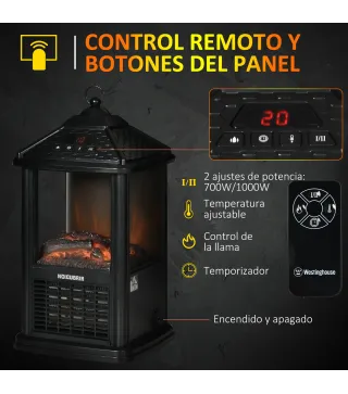 Chimenea Eléctrica