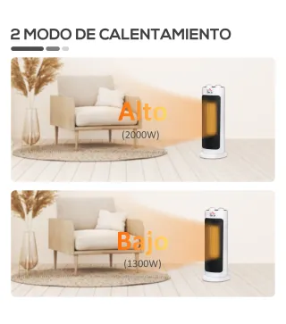 Calefactor Eléctrico