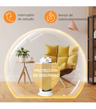 Calefactor Eléctrico