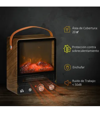 Chimenea Eléctrica
