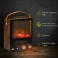 Chimenea Eléctrica