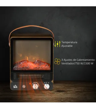 Chimenea Eléctrica