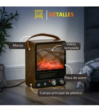 Chimenea Eléctrica