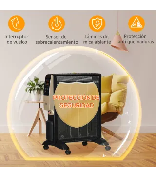 Calefactor Eléctrico