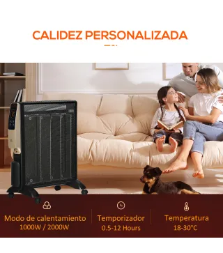 Calefactor Eléctrico
