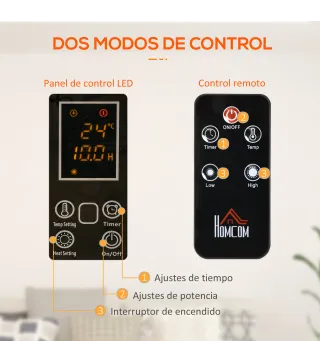 Calefactor Eléctrico