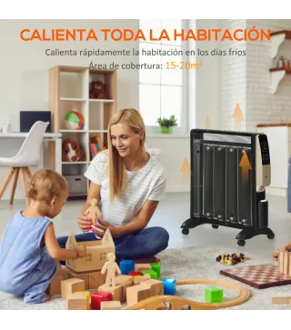Calefactor Eléctrico