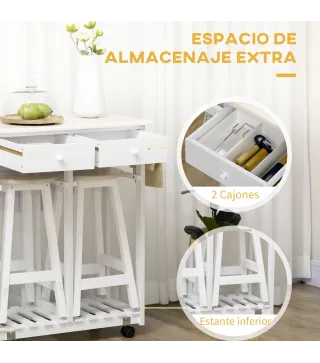 Carrito de Desayuno