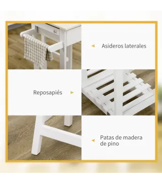 Carrito de Desayuno