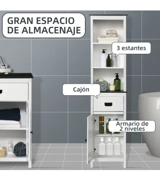 Armario de Baño