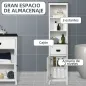 Armario de Baño
