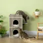 Caseta para Gatos