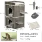 Caseta para Gatos