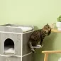 Caseta para Gatos