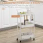 Carrito de Cocina