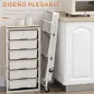 Carrito de Cocina