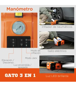 Gato Eléctrico Portátil