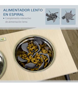 Comedero para Perros