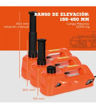 Gato Eléctrico Portátil