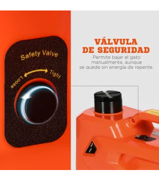 Gato Eléctrico Portátil