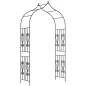 Arco de Jardín