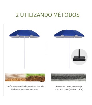Sombrilla de Playa