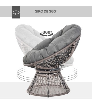 Silla Giratoria