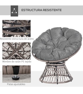 Silla Giratoria