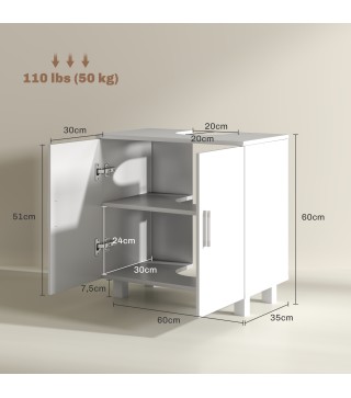 Mueble bajo Lavabo